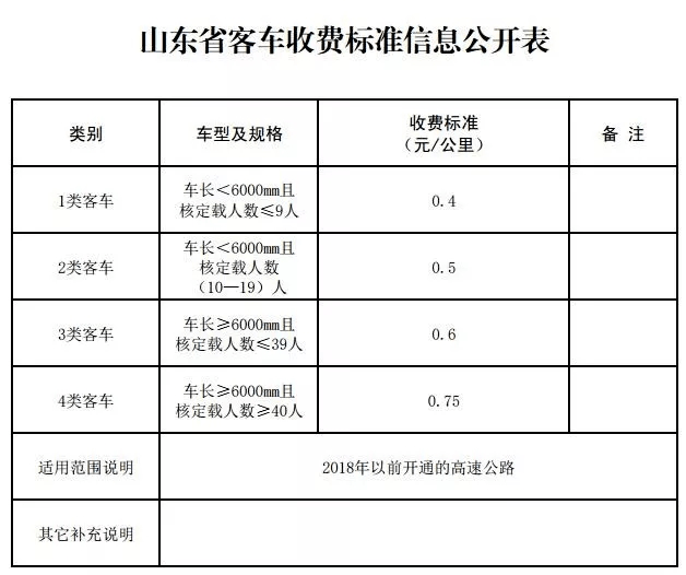 澳门传真免费费资料,高速解析方案响应_专业款11.210