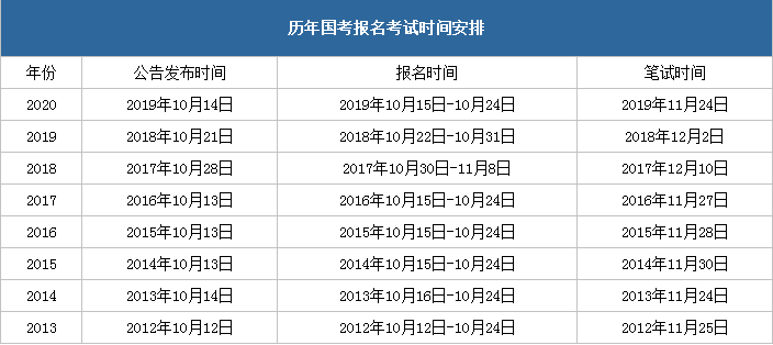 正版资料免费资料大全十点半,全面理解执行计划_Galaxy28.791