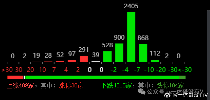 醉挽清风i 第5页