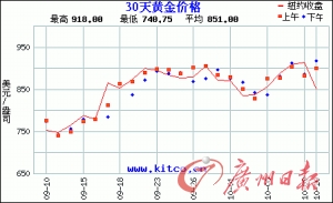 管家婆一码一肖100准,前沿解答解释定义_Nexus98.842