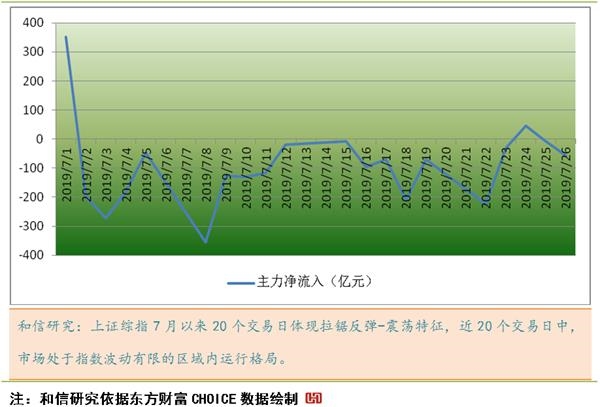 澳彩资料免费提供,实地评估策略数据_Surface51.919