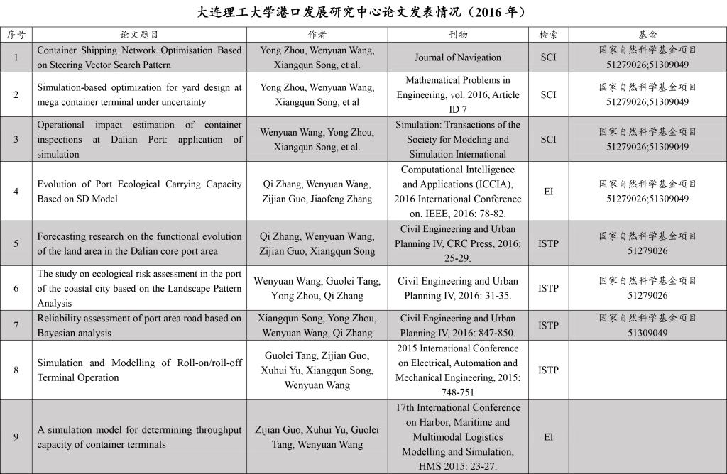 强迫症科研新突破，最新科研成果解读