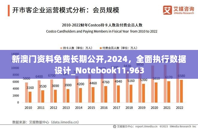 2024新奥正版资料免费,数据决策分析驱动_Ultra35.494