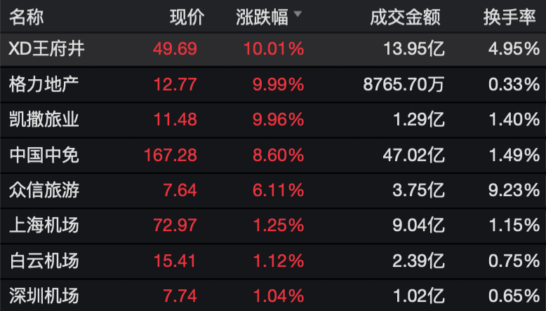 澳门天天开彩好正版挂牌图,市场趋势方案实施_进阶款15.768