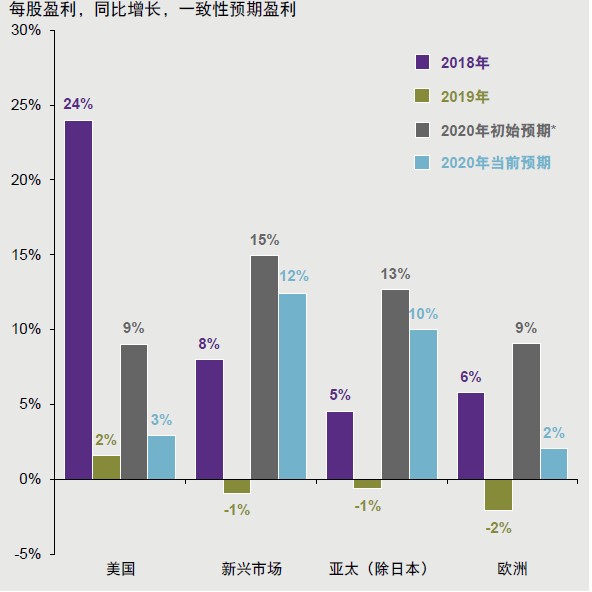 新奥最快最准免费资料,实地验证数据分析_Z94.606