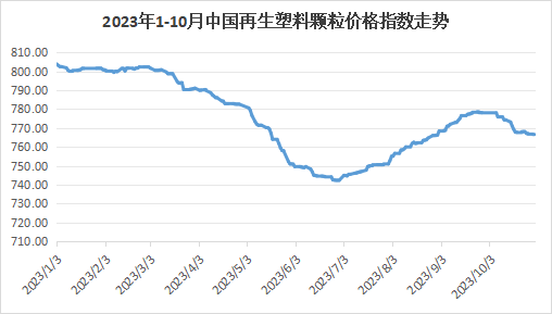 新澳2023年精准资料大全,全面理解执行计划_豪华款50.771