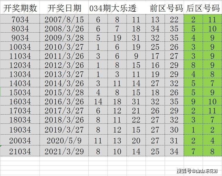 新澳门彩天天开奖资料一,系统化推进策略研讨_限量款11.697