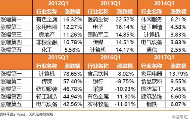 新澳门天天彩开奖结果记录,调整方案执行细节_L版79.559