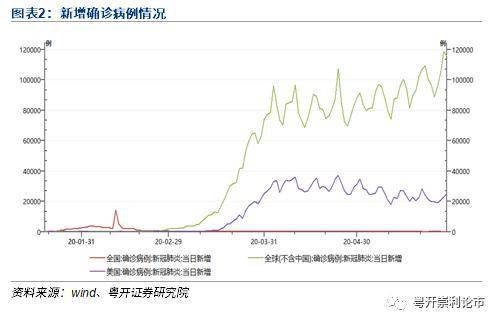 新澳门彩历史开奖结果走势图表,定性评估说明_VE版84.369