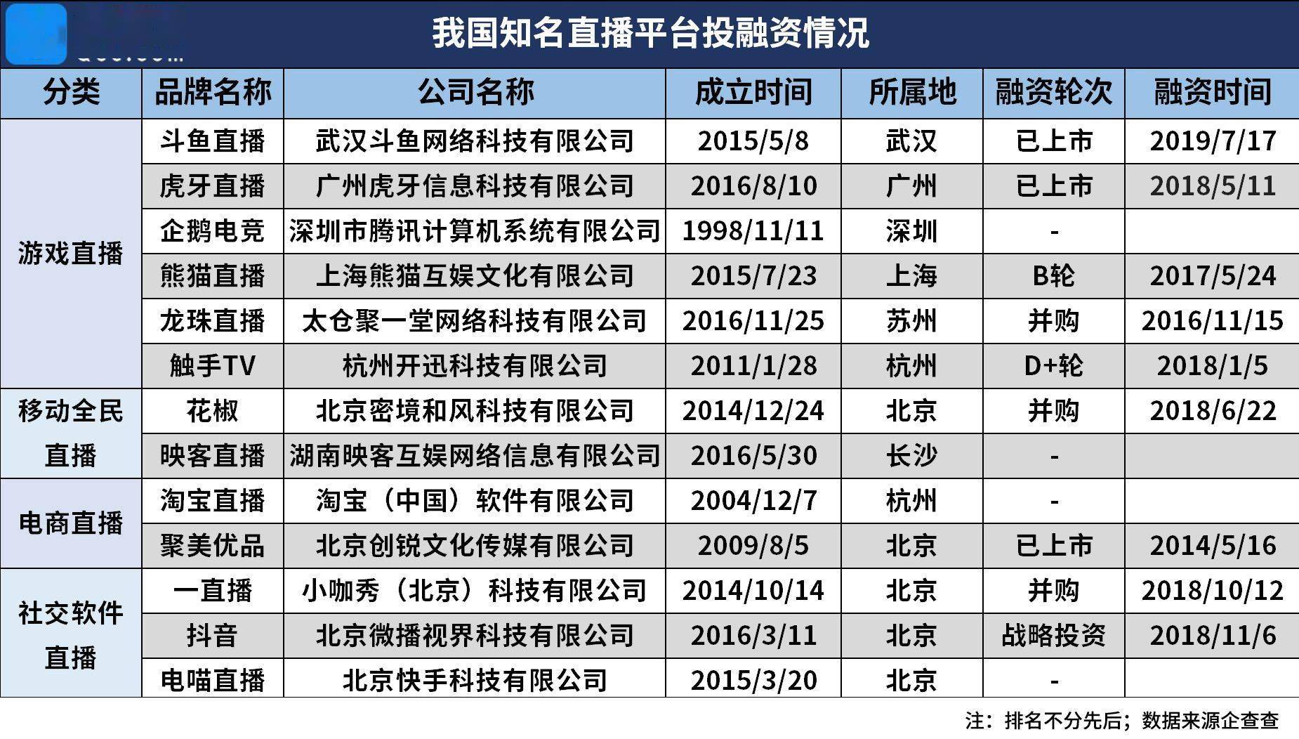 澳门六开奖结果2024开奖记录今晚直播,深入执行数据方案_投资版90.745