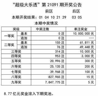 澳门天天开彩好正版挂牌2024,实践经验解释定义_顶级款97.160