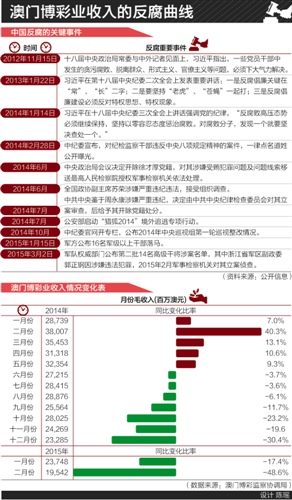 澳门必中三肖三码凤凰网直播,高效解答解释定义_战斗版43.589