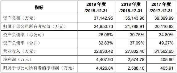 澳门管家婆一码一肖中特,动态解析说明_AR84.405