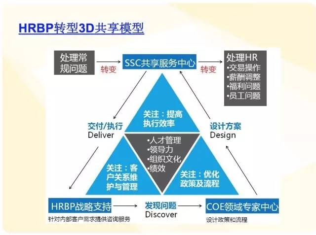 新澳精选资料免费提供,灵活操作方案设计_Prime10.947