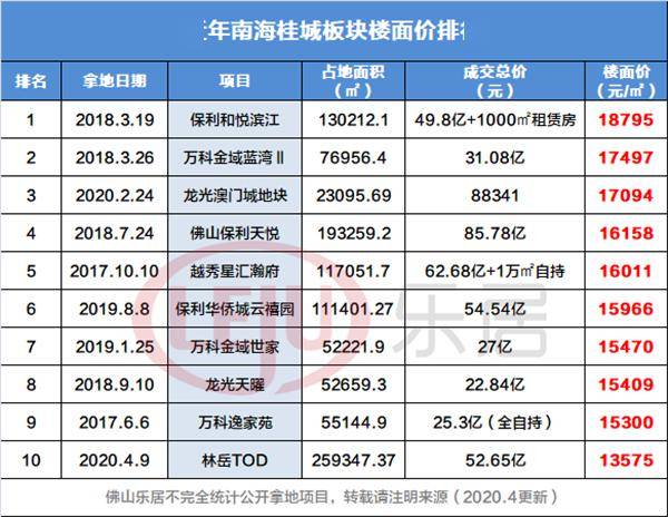 澳门一码一码100准确挂牌,全面设计解析策略_FHD78.739