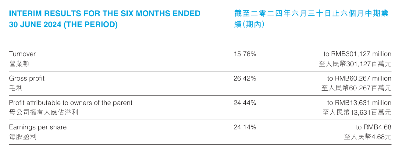 新澳门期期准,全面数据解析执行_Plus76.15