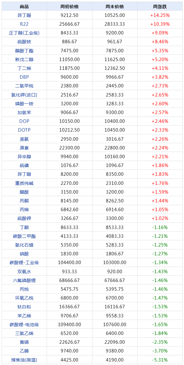 新澳门49码每天开奖吗,数据支持策略解析_专属款20.759