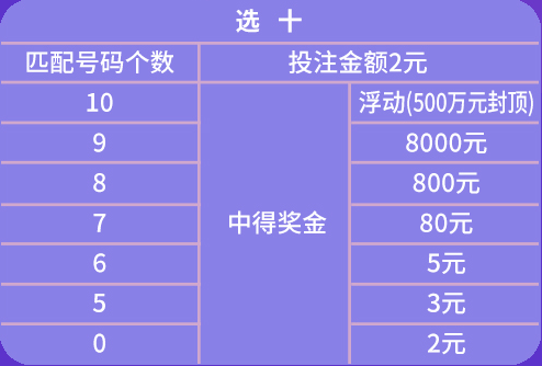 澳门天天开彩好正版挂牌图,标准程序评估_pack30.667