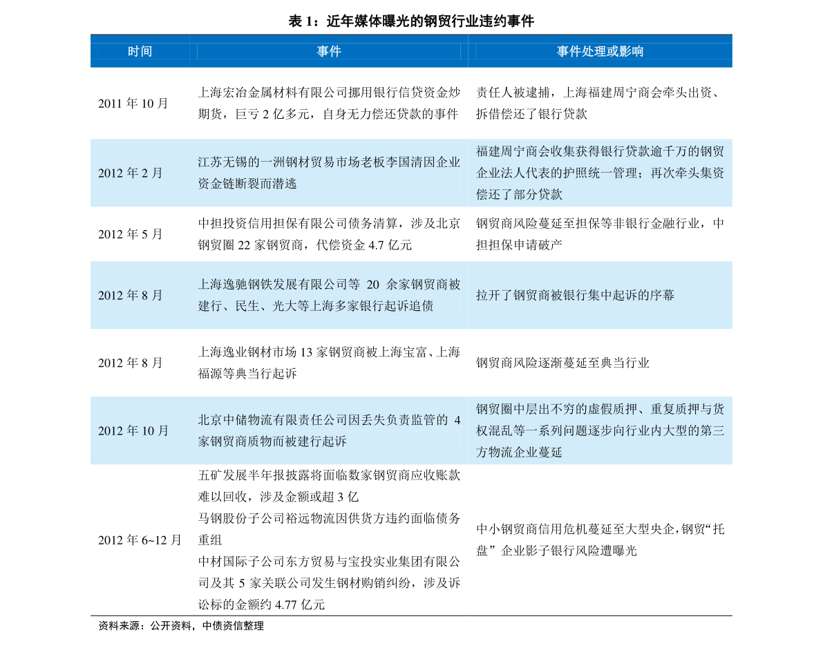 2024新奥历史开奖结果查询澳门六,连贯性方法评估_QHD51.327