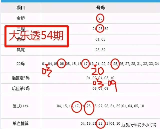 新澳门六开奖结果今天,重要性方法解析_4DM36.726