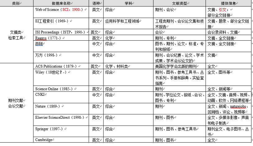 新澳2024年正版资料,结构化推进评估_体验版60.144