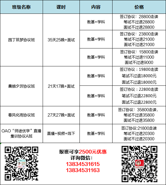 澳门六开奖结果2024开奖记录今晚,高效说明解析_nShop43.620