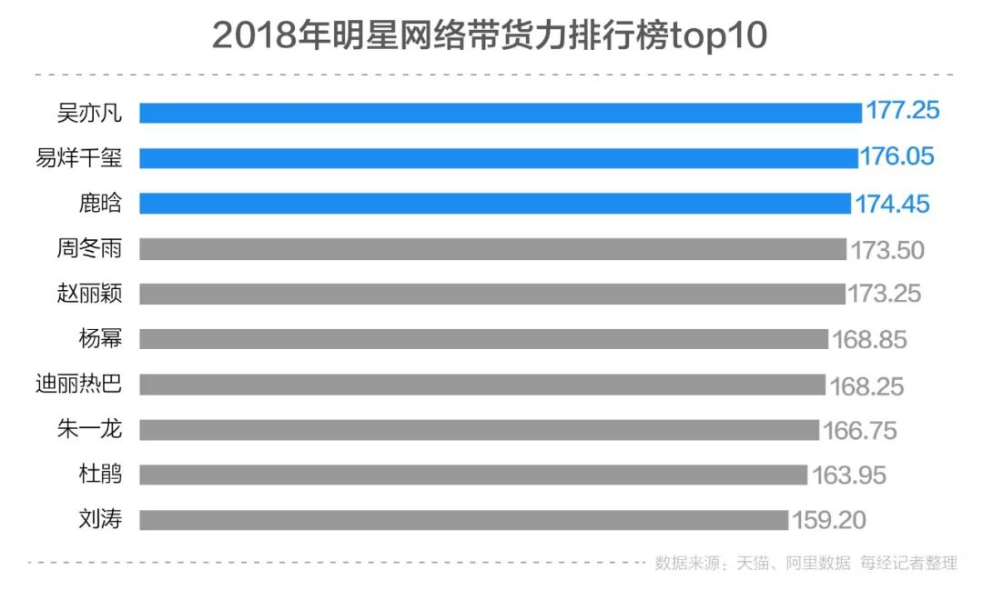 澳门一码一肖100准吗,数据导向策略实施_UHD59.469