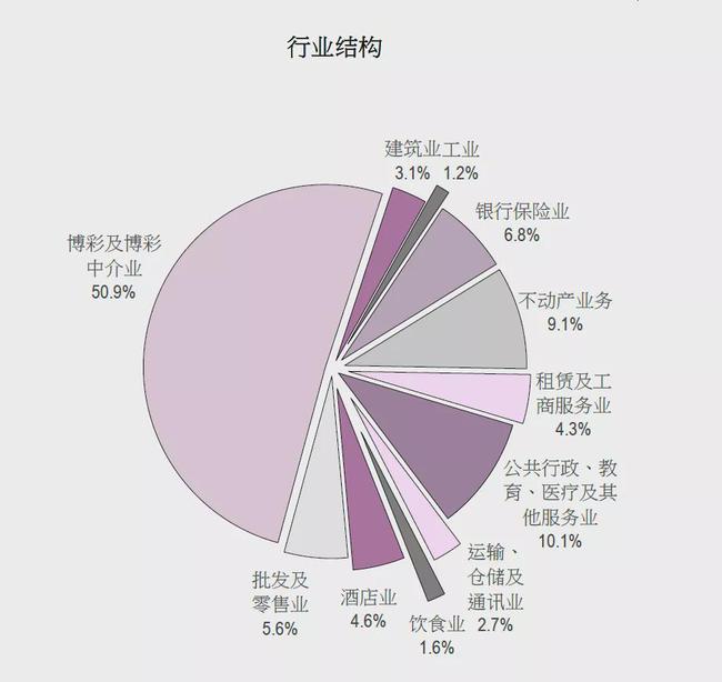 新澳门全年免费料,数据解析支持策略_高级版25.581