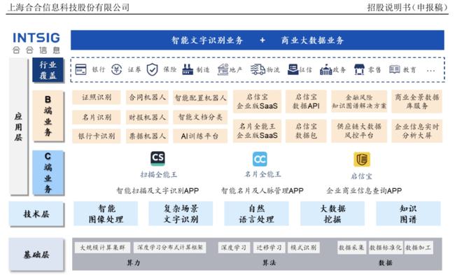 澳门管家婆资料一码一特一,数据分析驱动设计_Tablet73.838