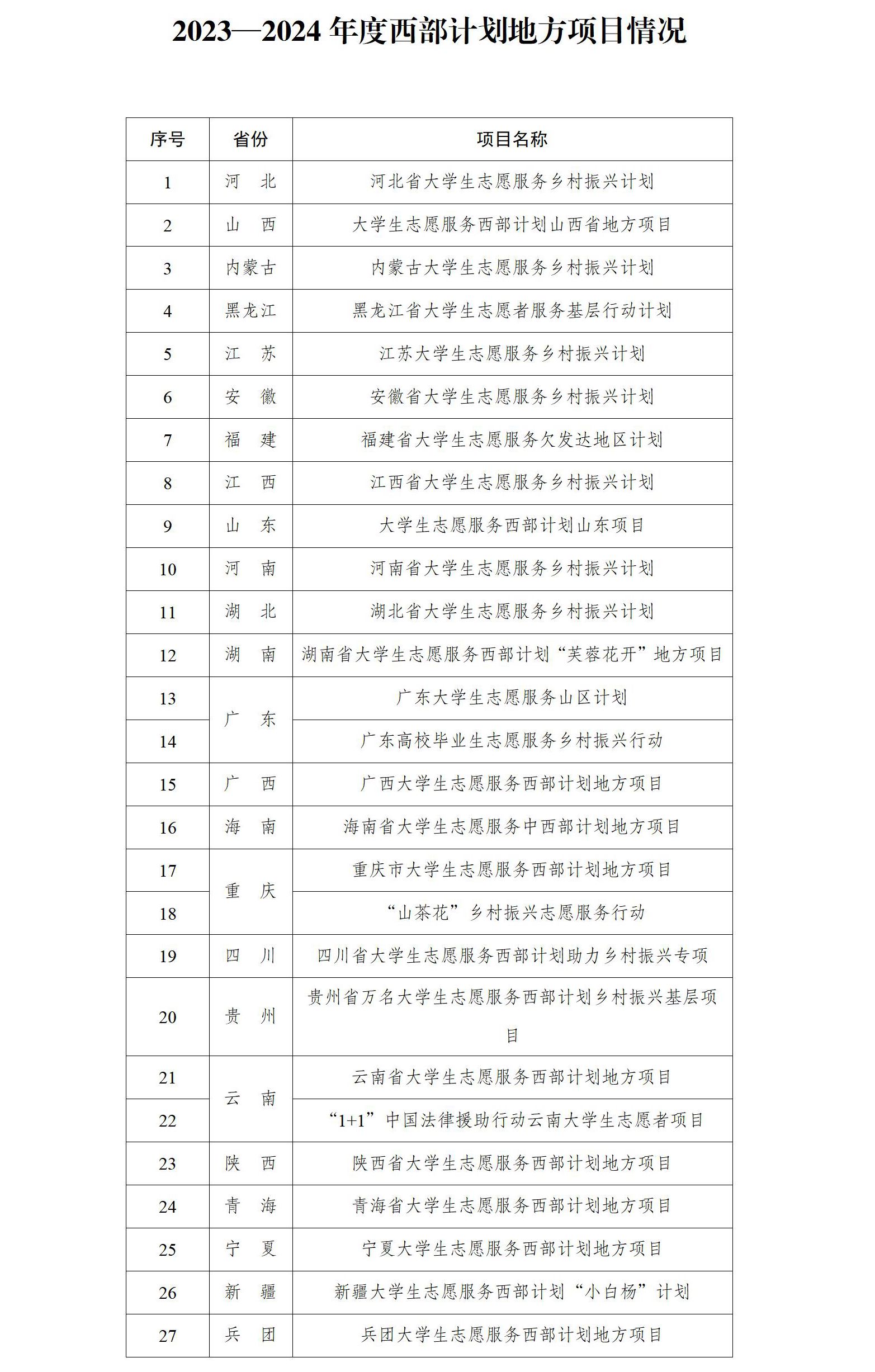 2024新澳正版免费资料的特点,可靠执行计划策略_LE版64.606