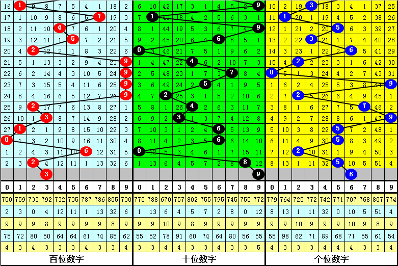 最准一肖一码一一中特,绝对经典解释落实_ios92.77