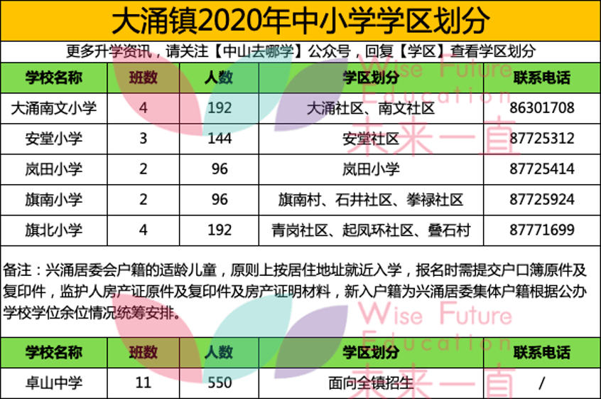 新澳门开奖号码2024年开奖记录查询,广泛的解释落实方法分析_iPad43.916