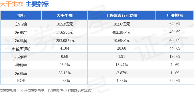 澳门王中王100的论坛,数据整合设计解析_Notebook31.351