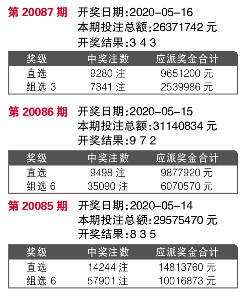 7777788888王中王中特,整体执行讲解_WP39.628