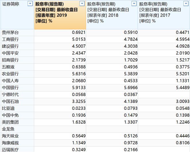 新澳门彩历史开奖记录近30期,准确资料解释落实_SP59.415