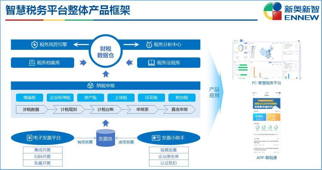 新奥门免费资料大全精准正版优势,实地执行数据分析_VR69.774