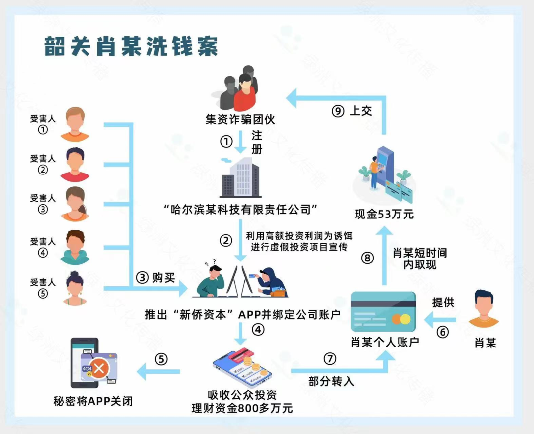 澳门f精准正最精准龙门客栈,稳定性操作方案分析_10DM98.992