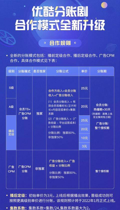 新澳天天开奖资料大全最新54期129期,功能性操作方案制定_专业版2.266