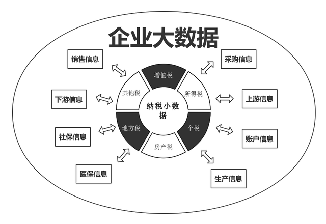 星辰大海 第6页