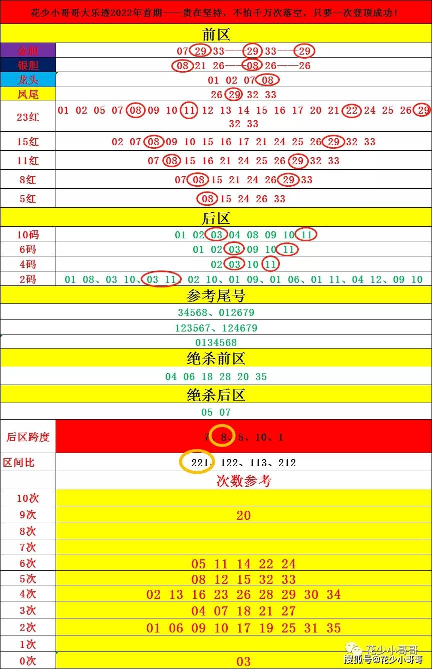 今晚开一码一肖,快速响应策略解析_薄荷版70.756