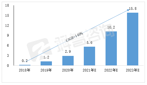 新澳精准资料免费提供221期,深入数据执行计划_XR24.129