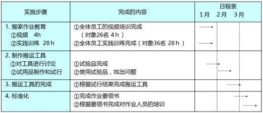 新澳正版资料免费大全,迅速执行解答计划_豪华版59.219