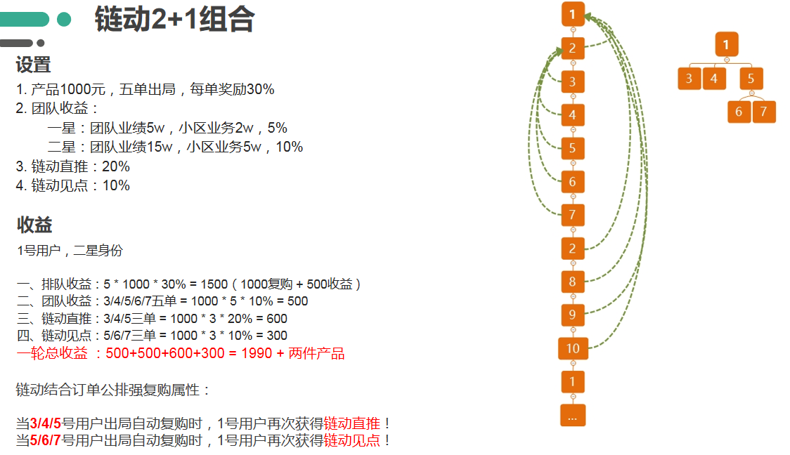 澳门六和合全年资料,创新定义方案剖析_模拟版67.875