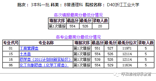 澳门统计器生肖统计器,涵盖了广泛的解释落实方法_2D13.867