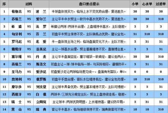 新澳门彩4949最新开奖记录,高度协调策略执行_复刻版16.151