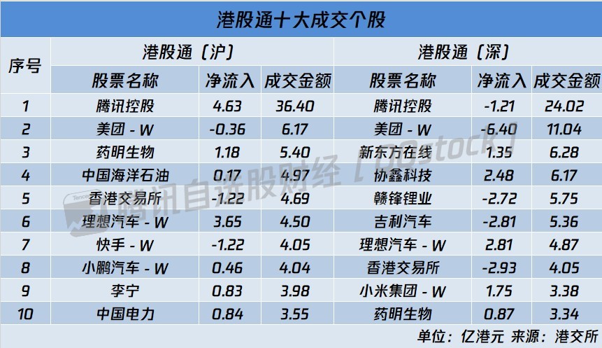 4777777最快香港开码,全面解答解释落实_基础版16.674