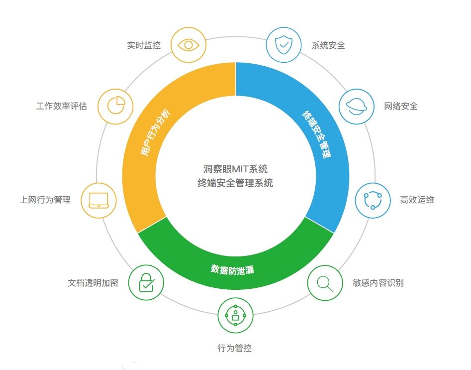 2024年新澳门今晚开奖结果2024年,全面实施数据分析_UHD63.591