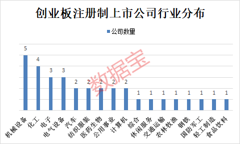 新澳门彩历史开奖记录走势图分析,数据驱动方案实施_10DM42.633