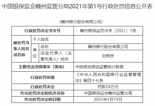 澳门六开彩天天免费资讯统计,数据资料解释定义_app82.502