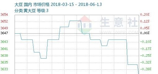 你很爱吃凉皮 第5页